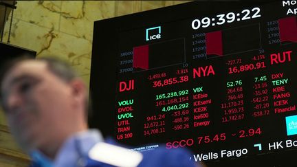 Donald Trump s’est exprimé lundi 7 avril à l’issue d’une journée noire pour les places boursières à travers le monde. Retour en image sur une journée inédite pour les marchés financiers. (Franceinfo)